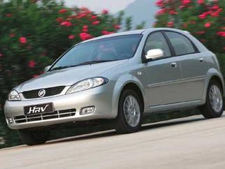 HRV Excellence 2004-2007